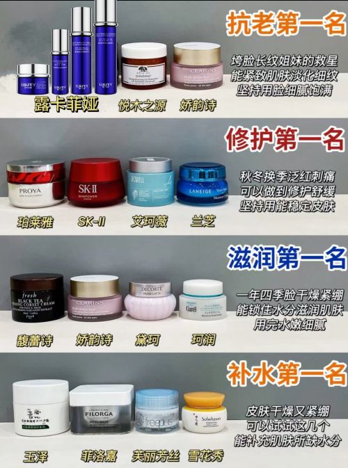 護膚品哪個好？抗皺用什么產品好？三款國貨護膚品為你揭曉